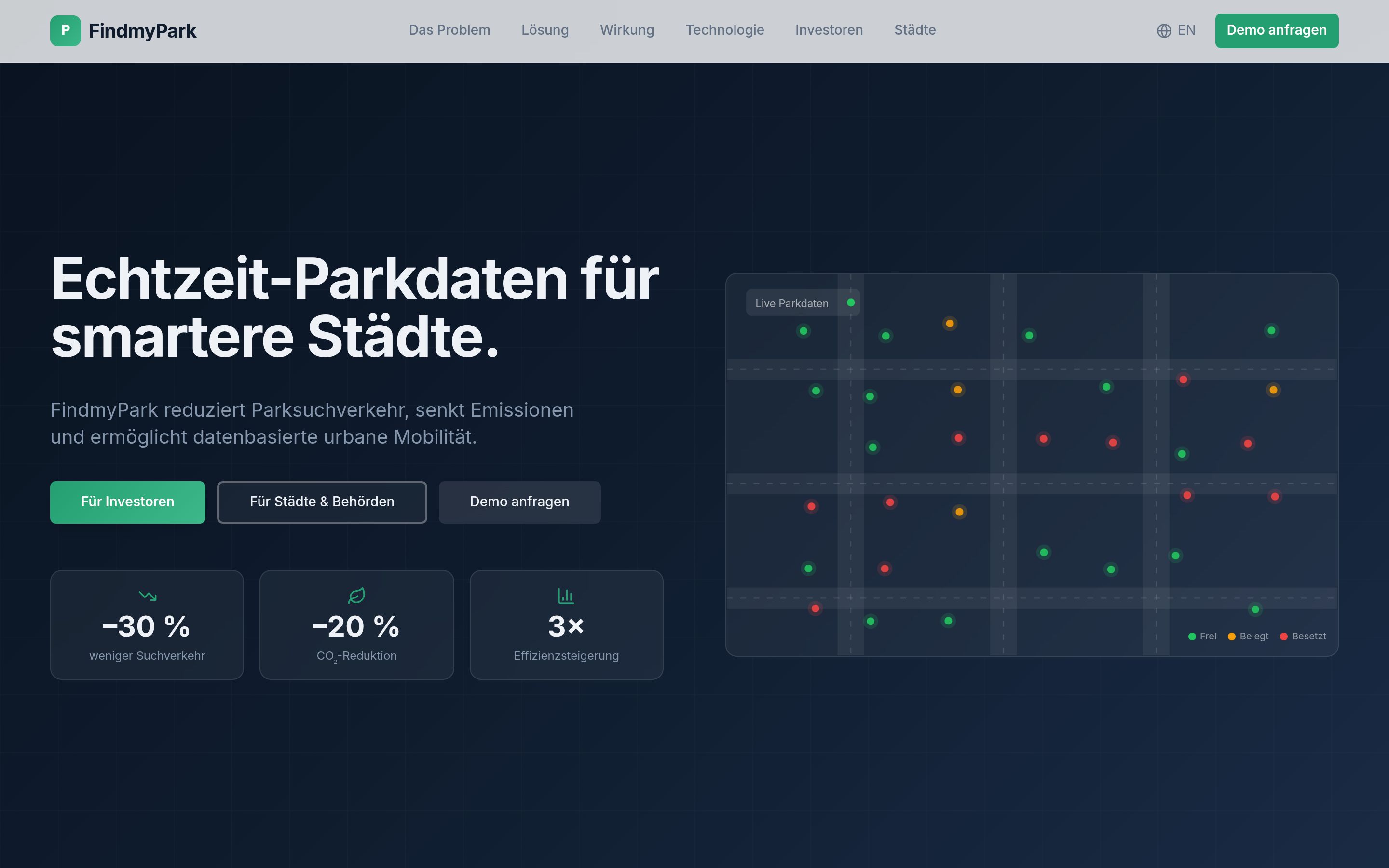 Webdesign-Referenz – FindmyPark, Start-Up Landingpage